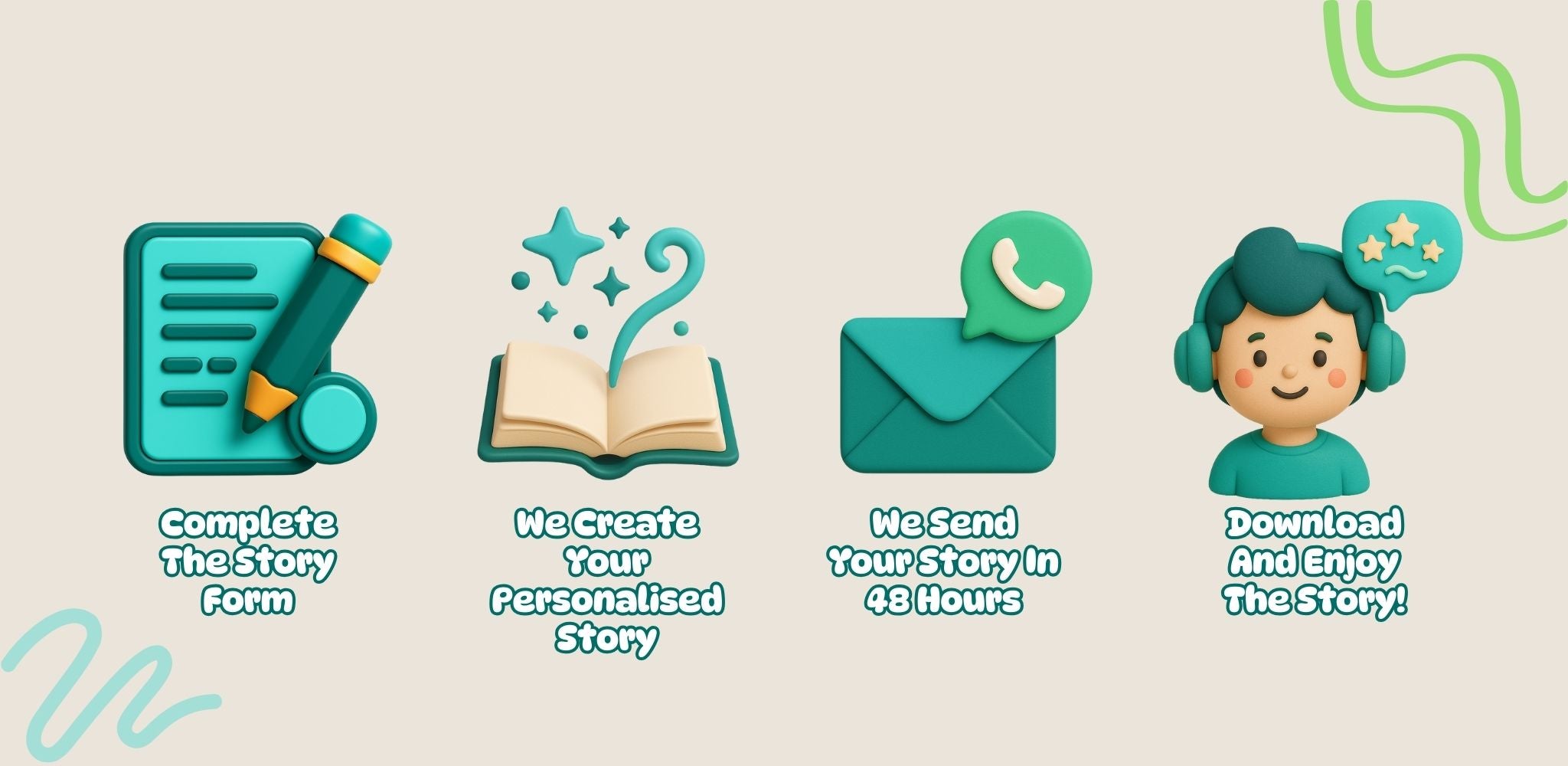 Icons detailing the process of how Story Sprouts works
